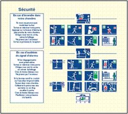 HOTEL - CHAMBRE - Panneau de consignes scurit incendie  pour chambre avec bandes dessines en 1 langue ( franais)  - HOT.BD.FR